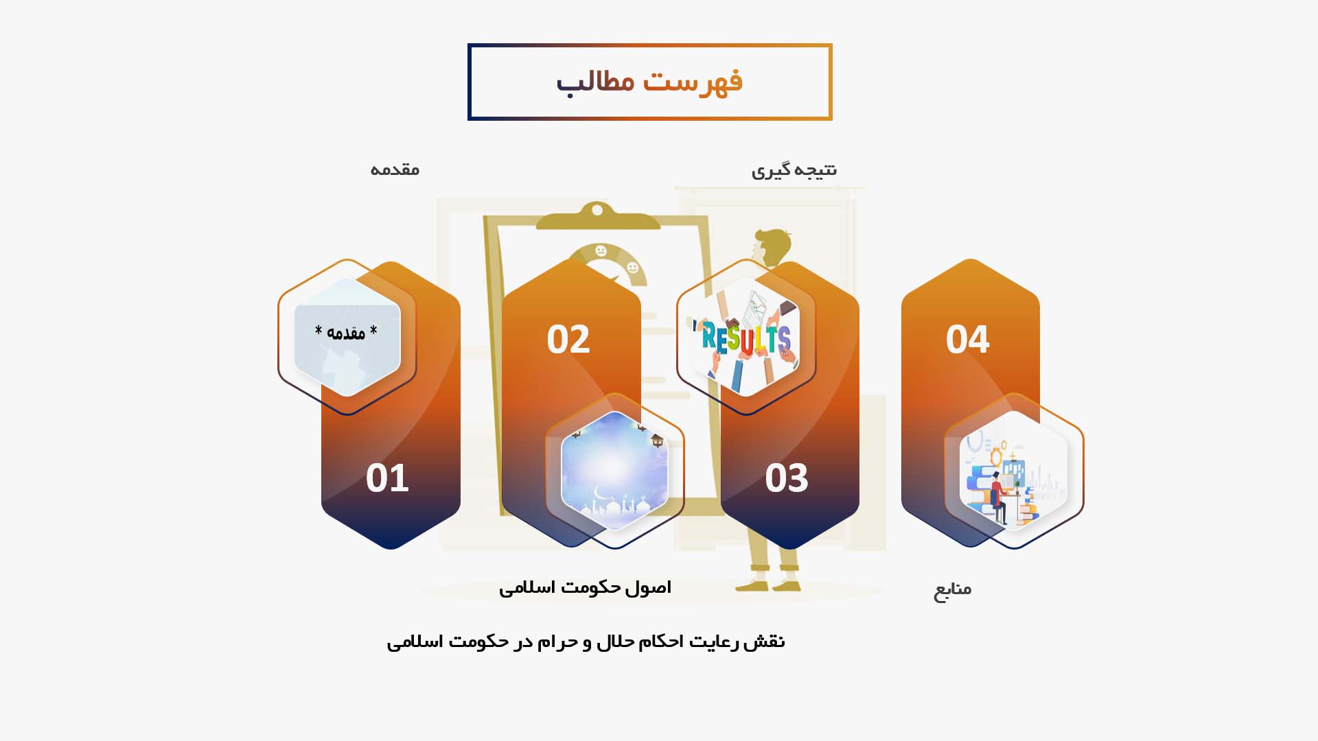 پاورپوینت در مورد اصول حکومت اسلامی و رعایت احکام حلال و حرام